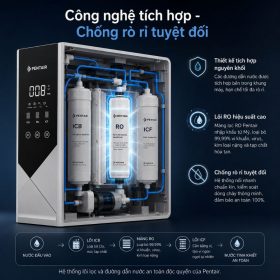 Máy lọc nước Pentair RO 3 lõi Energon S10-SEA