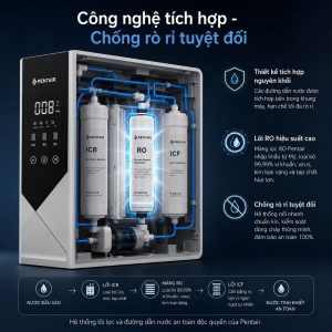 Hệ thống lõi lọc và đường dẫn nước an toàn độc quyền của Pentair.