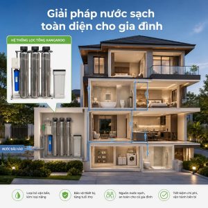 Giải pháp nước sạch toàn diện cho gia đình
