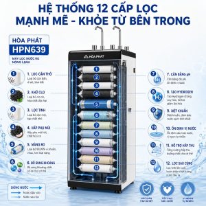 HỆ THỐNG 12 CẤP LỌC MẠNH MẼ - KHỎE TỪ BÊN TRONG