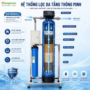 HỆ THỐNG LỌC ĐA TẦNG THÔNG MINH