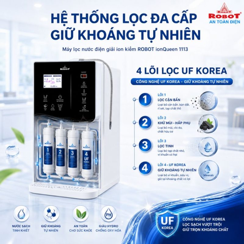 Máy lọc nước điện giải ion kiềm Robot ionQueen 1113 mới chính hãng