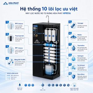 Hệ thống 10 lõi lọc ưu việt