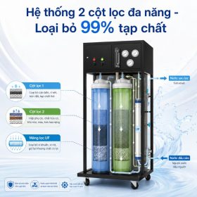Máy lọc nước tổng đầu nguồn Kangaroo KG888 - chất lượng