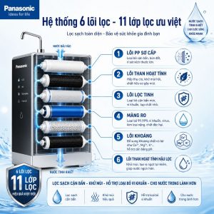 Hệ thống 6 lõi lọc - 11 lớp lọc ưu việt