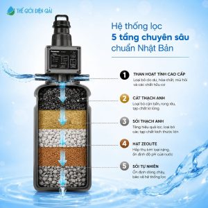 Hệ thống lọc 5 tầng chuyên sâu chuẩn Nhật Bản