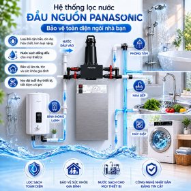 Lọc tổng đầu nguồn Panasonic WPS FP-15AM1M
