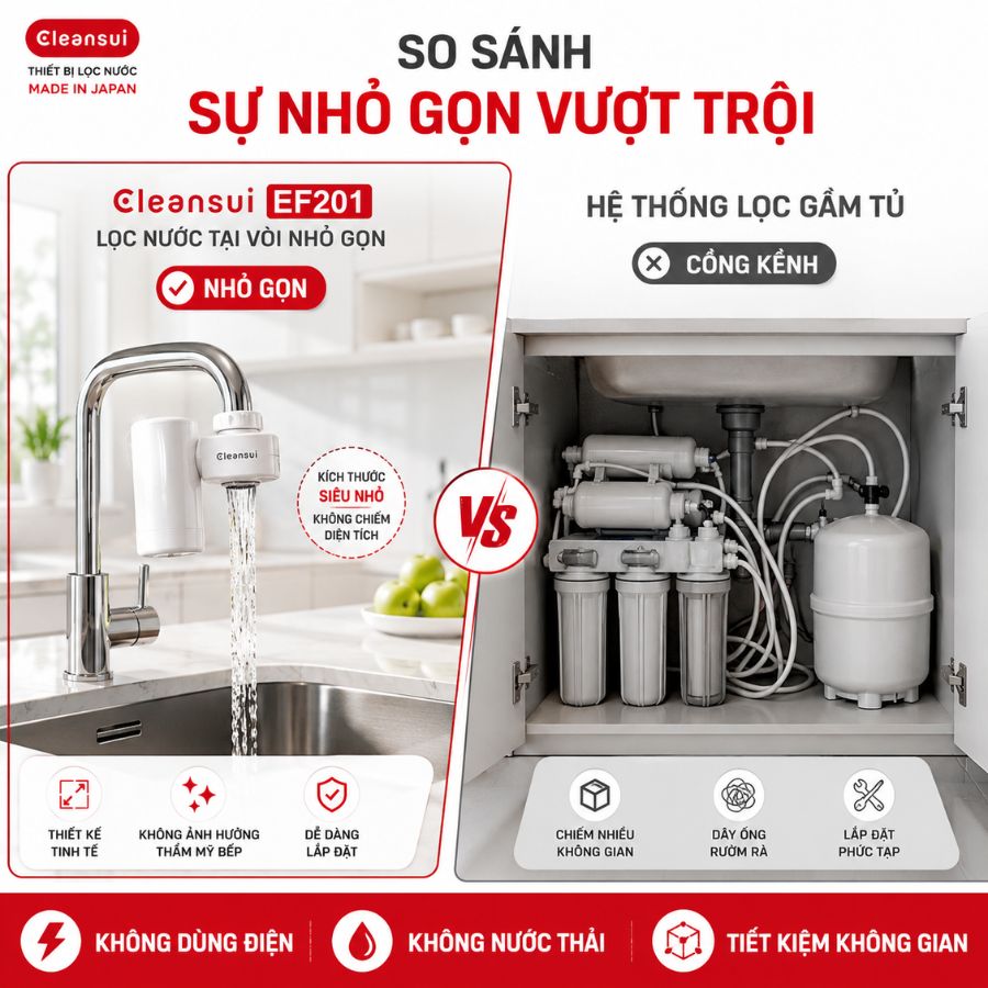 KHÔNG DÙNG ĐIỆN - KHÔNG NƯỚC THẢI - TIẾT KIỆM KHÔNG GIAN