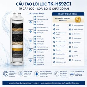 Máy Lọc Nước ION Kiềm Panasonic TK-AS48