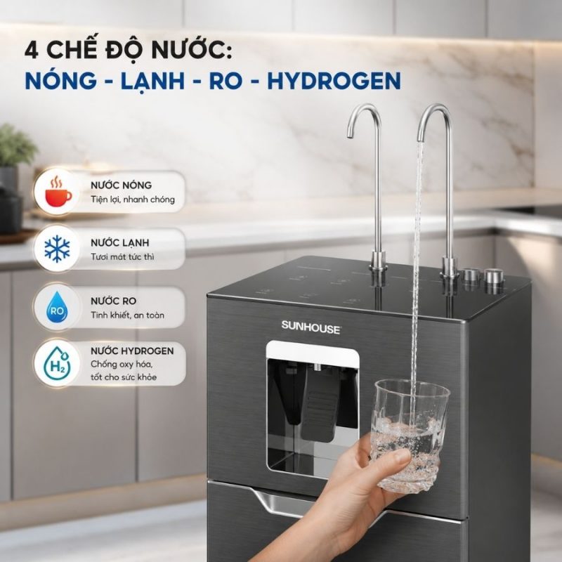 Máy lọc nước RO UltraX SUNHOUSE 11 lõi SHA76668SH