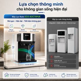 Máy lọc nước A.O.Smith ECO-AOC75PUR