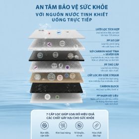 Máy lọc nước A. O. Smith LUX-AOU800HOT đặt gầm công suất lớn