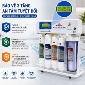 Máy Lọc Nước R.O + UF Alpha Pro 9GK-UR