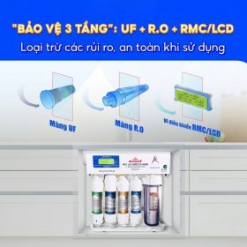 Máy Lọc Nước R.O + UF Alpha Pro 9GK-UR