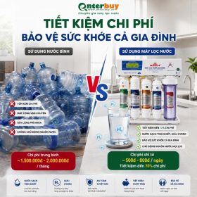 Máy Lọc Nước R.O + UF Alpha Pro 9GK-UR