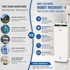 Thực trạng nguồn nước và giải pháp Máy Lọc Nước ROBOT RBSmart-9