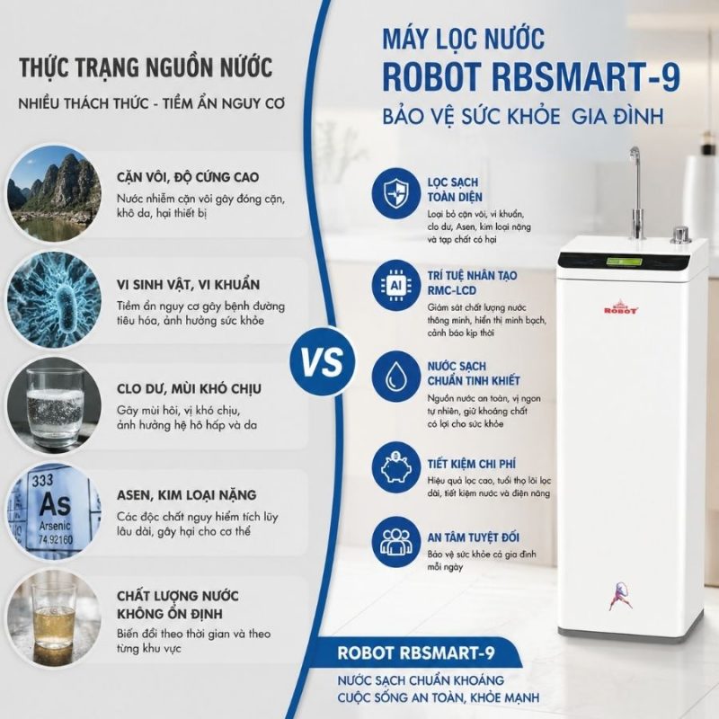 Máy Lọc Nước ROBOT RBSmart-9