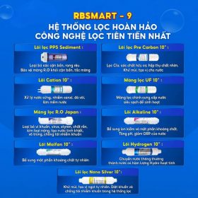 Máy Lọc Nước ROBOT RBSmart-9