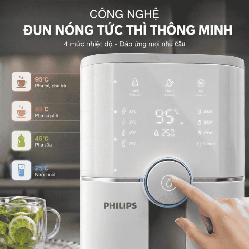 Máy lọc nước Philips RO ADD6910/74 để bàn
