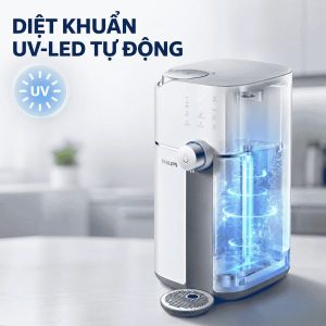 Công nghệ diệt khuẩn UV-LED tự động trên Philips RO ADD6910