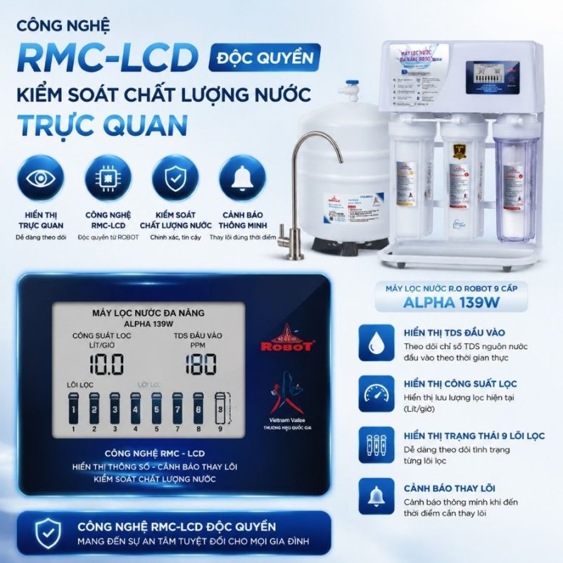 Máy lọc nước R.O Robot 9 cấp Alpha 139W