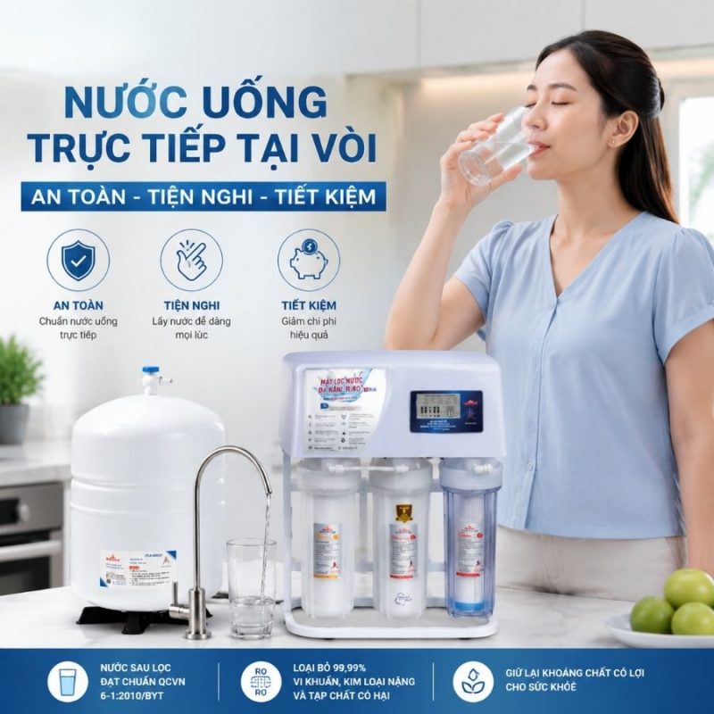 Máy lọc nước R.O Robot 9 cấp Alpha 139W