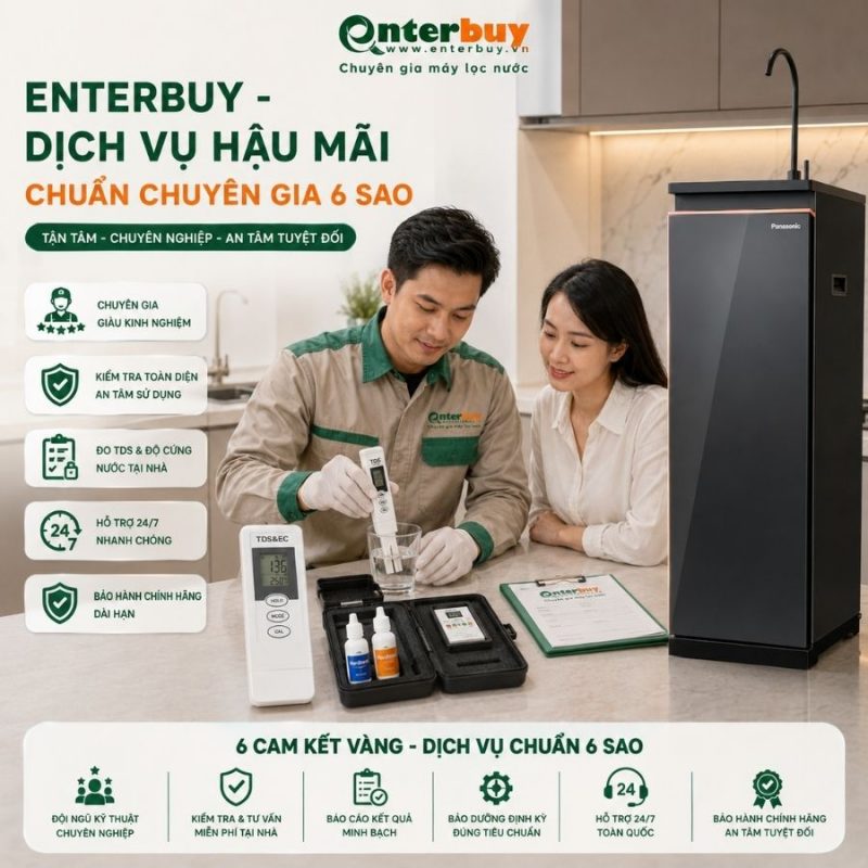 Máy lọc nước RO Panasonic TK-CA812M-VN