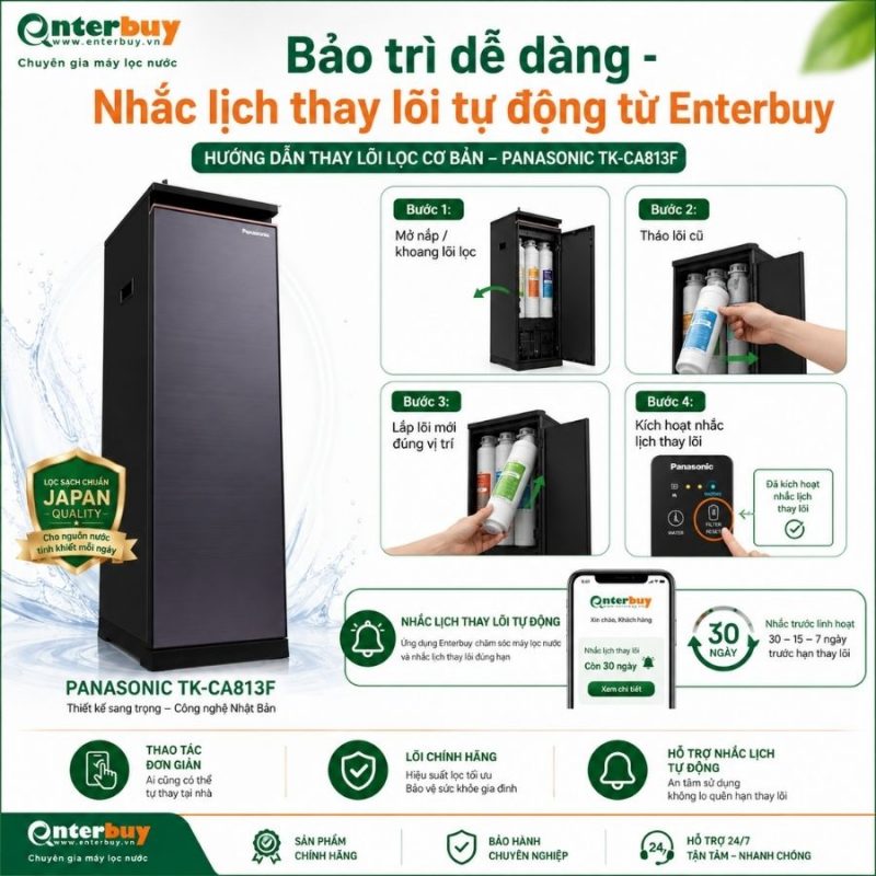 Máy lọc nước RO Panasonic TK-CA813F