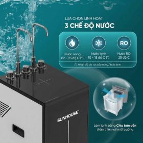 Máy lọc nước RO UltraPURE Sunhouse 11 lõi SHA76226L