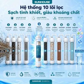 Máy lọc nước RO không vỏ Sunhouse 10 lõi SHA8805U