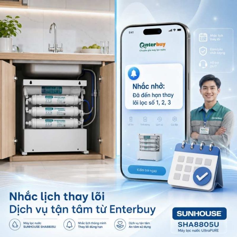 Máy lọc nước RO không vỏ Sunhouse 10 lõi SHA8805U