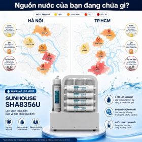 Máy lọc nước RO không vỏ Sunhouse 12 lõi SHA8356U