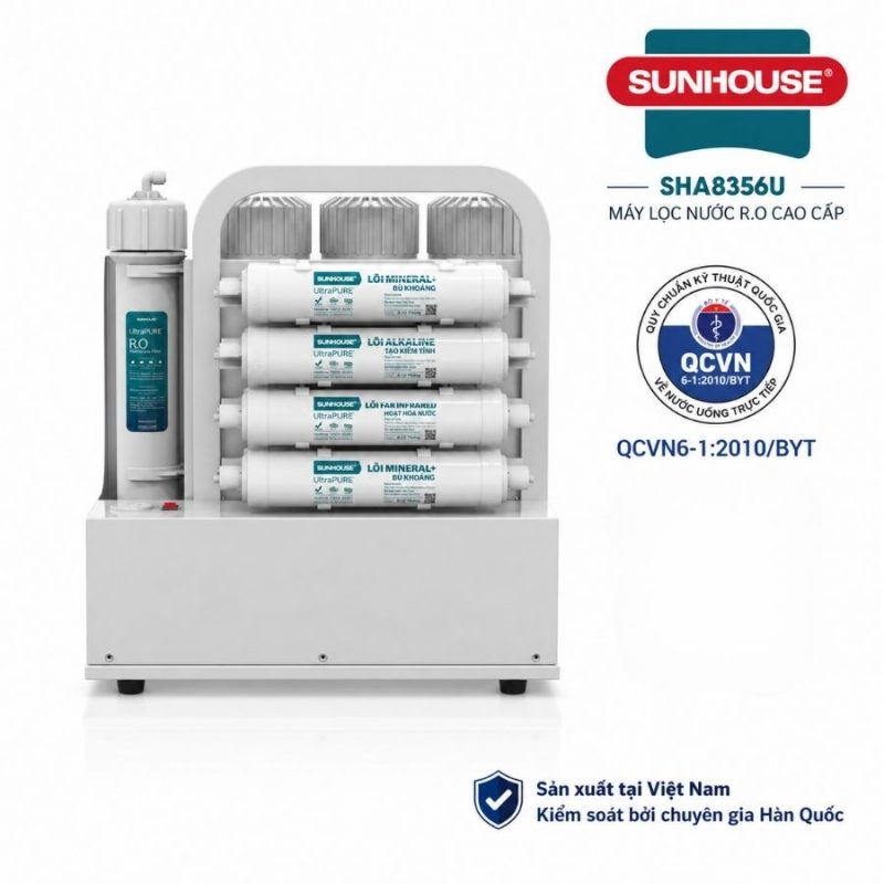 Máy lọc nước RO không vỏ Sunhouse 12 lõi SHA8356U