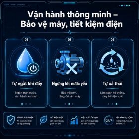 Máy lọc nước RO không vỏ Sunhouse 12 lõi SHA8356U