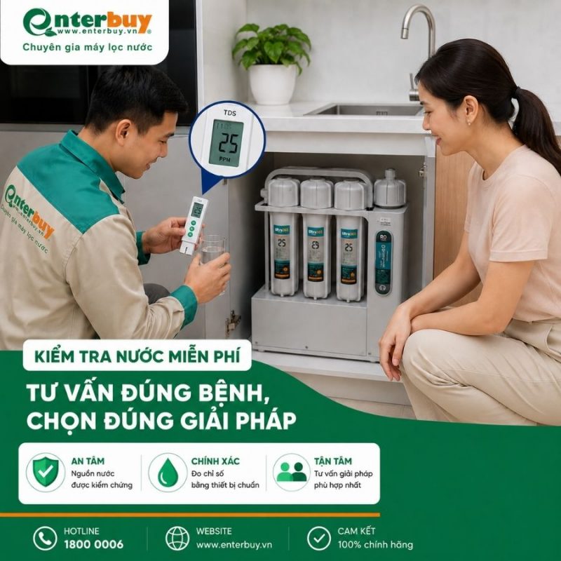 Máy lọc nước RO không vỏ Sunhouse 12 lõi SHA8356U
