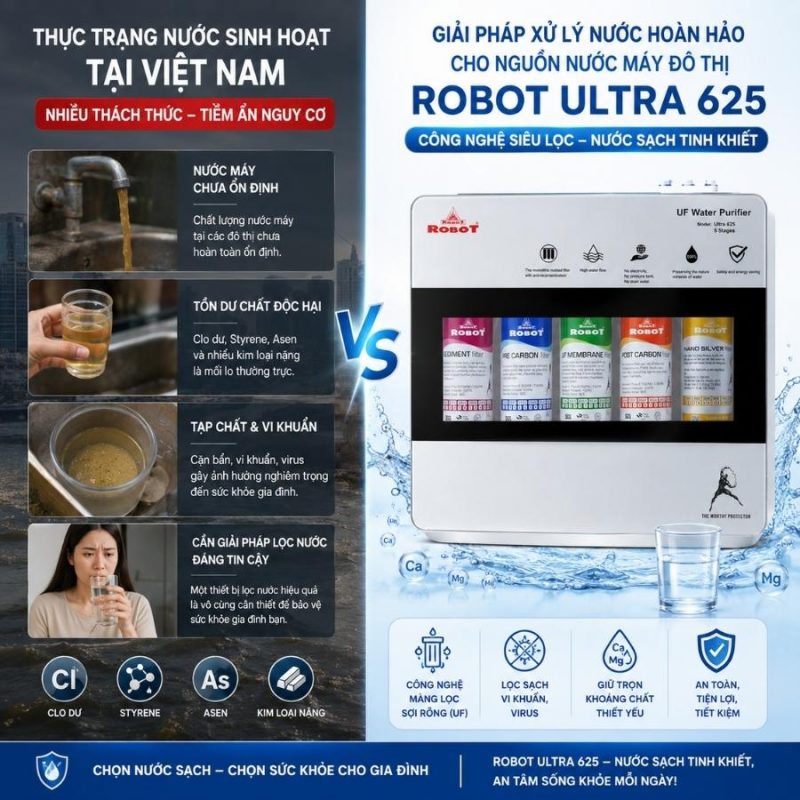 Máy lọc nước UF treo tường Robot ULTRA 625