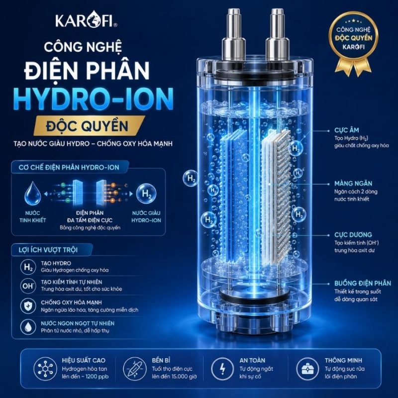 Máy lọc nước nóng lạnh Hydro-ion Kiềm Karofi SA8 chất lượng