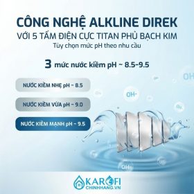 Máy lọc nước nóng lạnh Hydro-ion Kiềm Karofi SA8 chất lượng