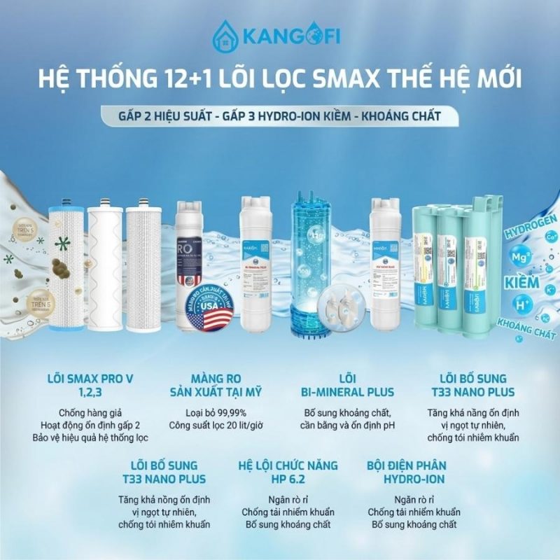 Máy lọc nước nóng lạnh Hydro-ion Kiềm Karofi SA8 chất lượng