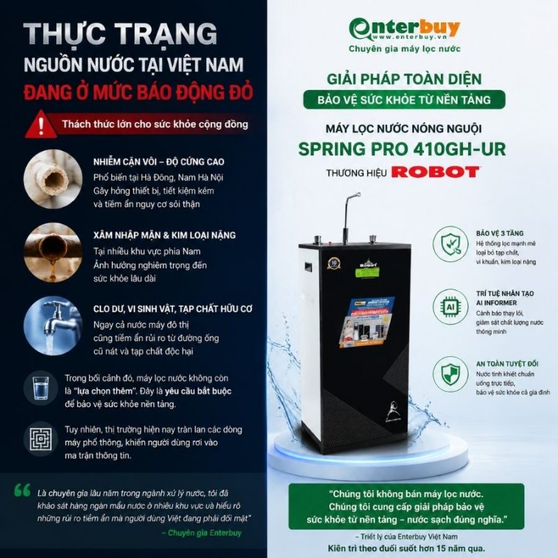 Máy lọc nước nóng nguội Spring Pro 410GH-UR