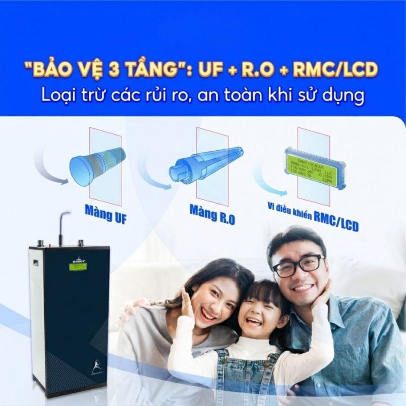 Máy lọc nước nóng nguội Spring Pro 410GH-UR