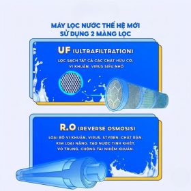 Máy lọc nước nóng nguội Spring Pro 410GH-UR
