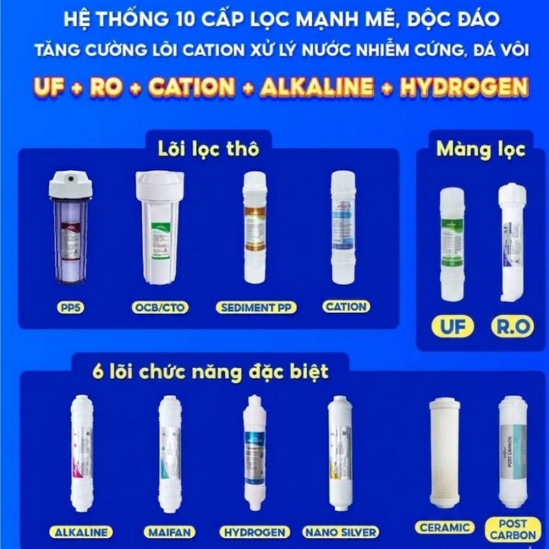 Máy lọc nước nóng nguội Spring Pro 410GH-UR