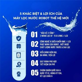 Máy lọc nước nóng nguội Spring Pro 410GH-UR