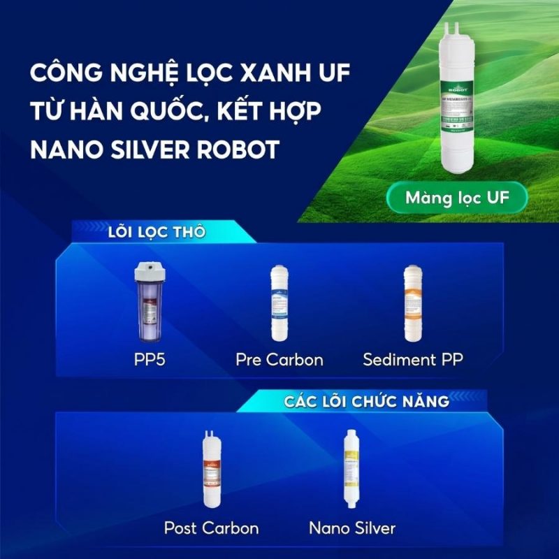 Máy lọc nước nóng thông minh - lạnh ROBOT UltraQC-6U