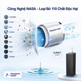 Máy lọc nước tủ đứng Philips RO ADD8911/74
