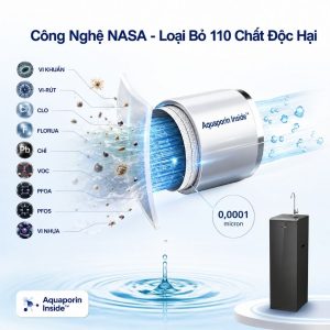 Công nghệ RO Aquaporin Inside trên máy lọc nước Philips ADD8911/74