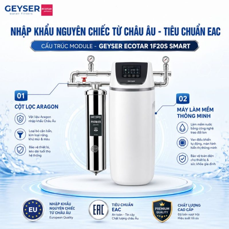 Lọc tổng đầu nguồn Geyser Ecotar 1F20S Smart