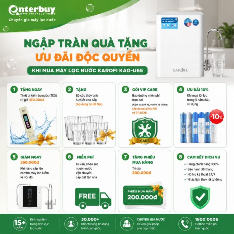 Máy lọc nước Karofi KAQ-U65 - 10 Lõi Mẫu Mới 2026