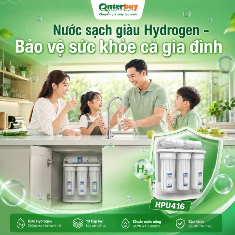 Máy lọc nước RO để gầm Hòa Phát HPU416
